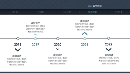高端大气欧美风商业计划书ppt模板