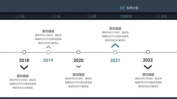 高端大气欧美风商业计划书ppt模板