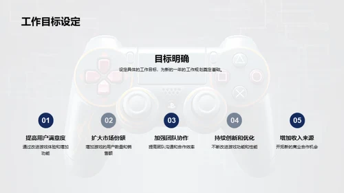 游戏之路，共创辉煌