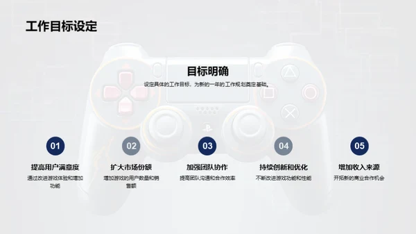 游戏之路，共创辉煌