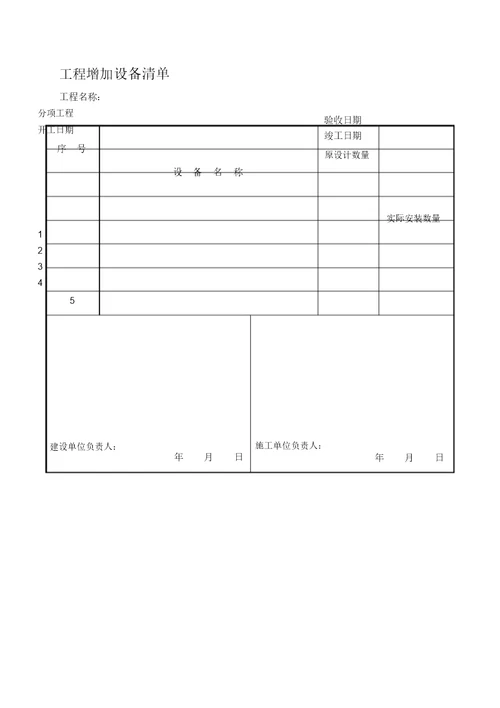 项目验收单实用模板