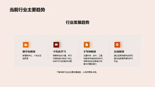 精通专科学习之路
