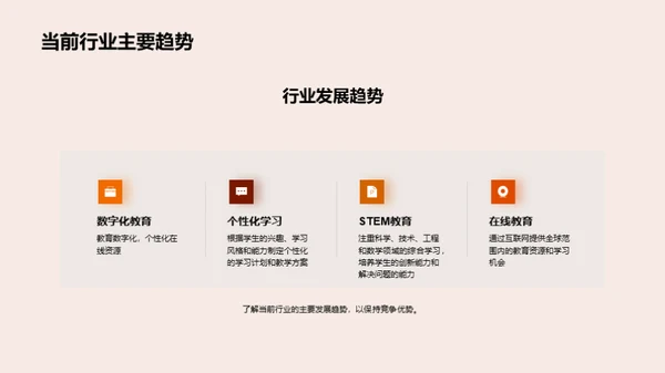 精通专科学习之路