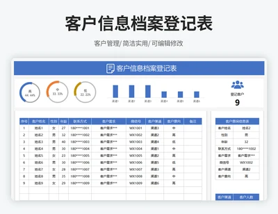 客户信息档案登记表