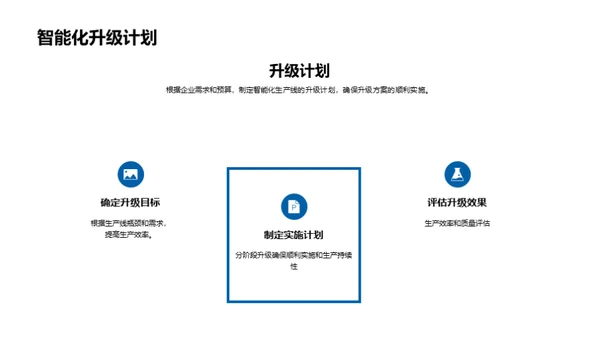 智能化生产线的优化与升级