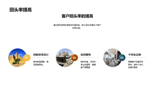 餐饮革新，独步全球