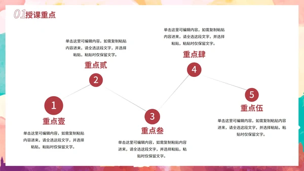 彩色水彩城市剪影课堂教学课件PPT模板