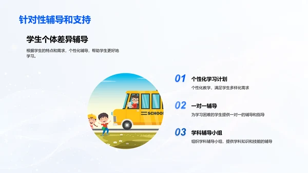家校合力成就学生PPT模板