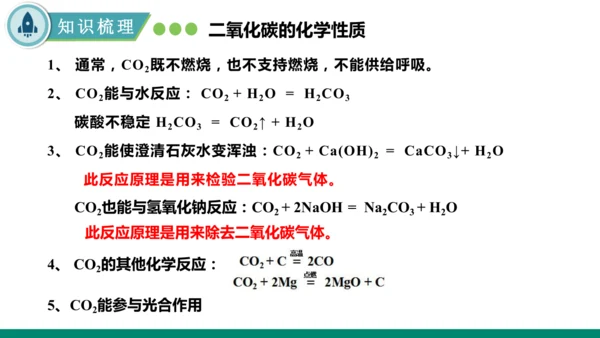 6.2碳的氧化物第一课时 二氧化碳 课件(共35张PPT)---九年级化学人教版（2024）上册