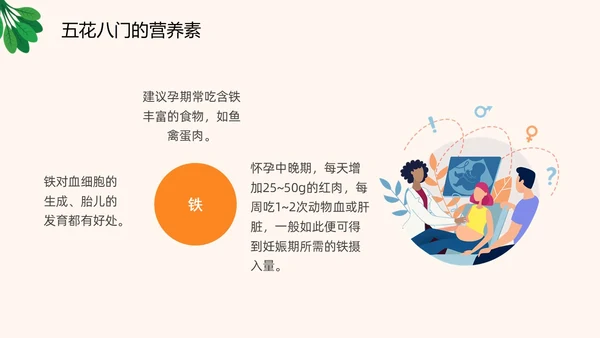 插画风橙色精美孕期健康饮食孕妇产妇护理培训PPT课件健康饮食讲座