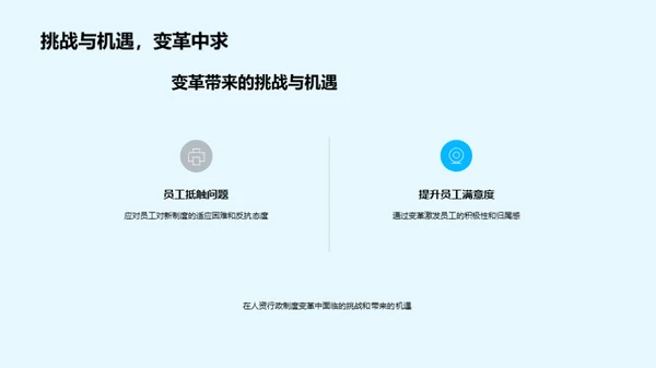 人资行政制度创新