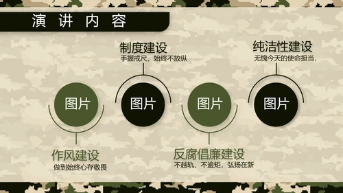 迷彩风八一特种兵部队工作总结动态PPT模板