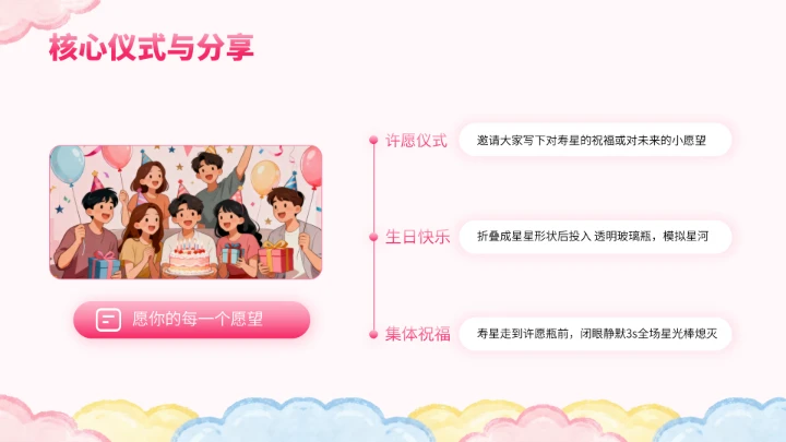 粉色卡通生日派对PPT模板