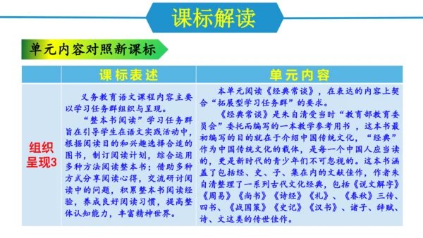 八年级语文下册第三单元（单元解读课件）(共24张PPT)