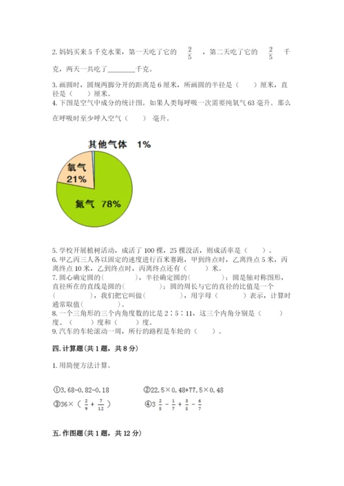 小学数学六年级上册期末考试试卷必考题.docx