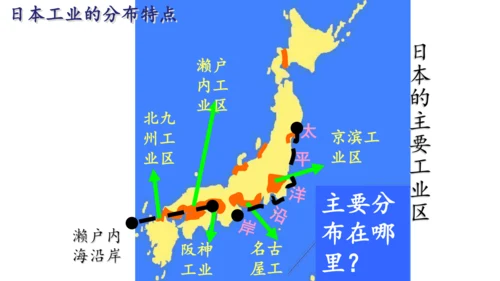 7.1 日本（课件61张）-七年级地理下册（人教版）