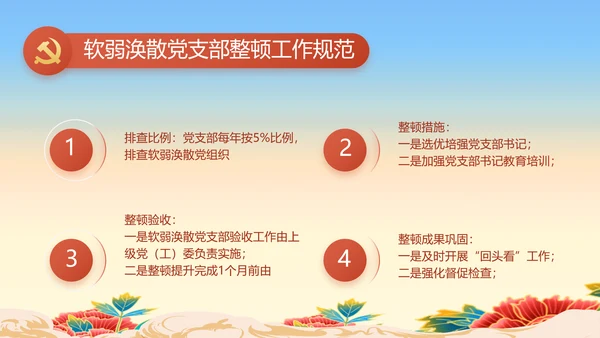 七一党支部党史学习教育工作总结PPT