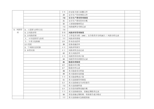 危化企业标准化创建工作内容(根据要求总结).docx