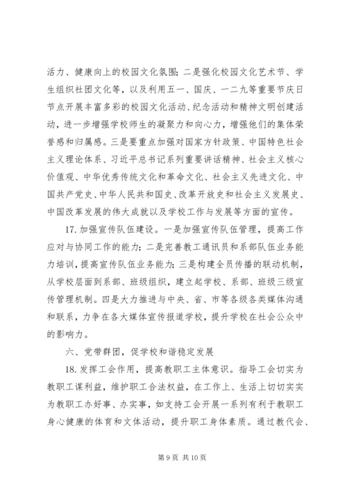 学校201X年党建工作要点.docx