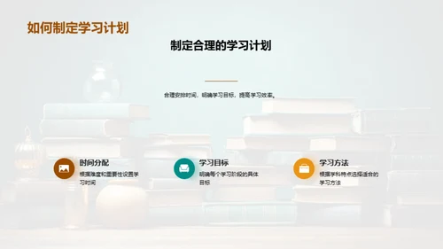 数学学习之路