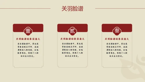 红黄简约京剧脸谱PPT介绍模板​
