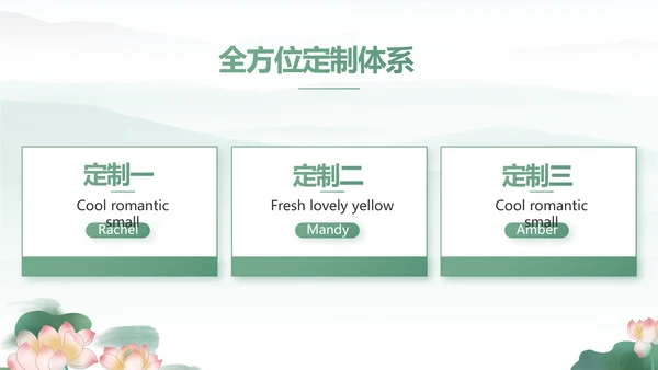 清风廉韵廉政诗歌朗诵工作总结PPT