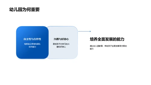 启蒙之旅：趣味学科