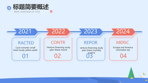 蓝色大气财务部年终工作总结PPT