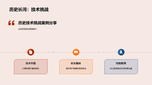 技术成果与未来挑战