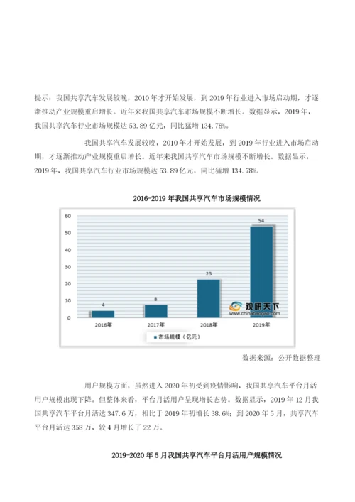 我国共享汽车行业市场用户规模、发展弊端及利好因素分析.docx