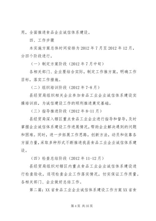 食品工业企业诚信体系建设工作方案_1.docx