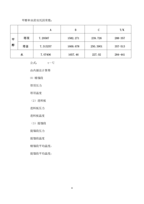 化工原理课程设计--甲醇和水的分离精馏塔的设计.docx