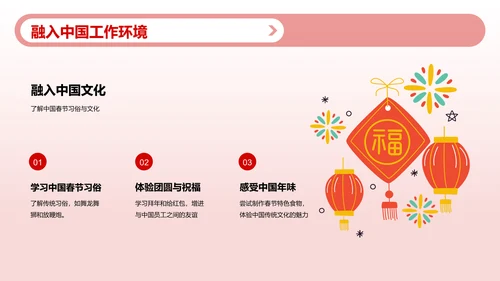 红色插画迎接新年春节习俗与文化PPT模板