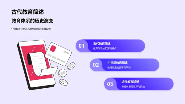 教育历程回溯PPT模板