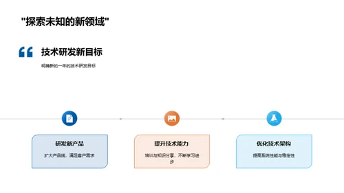 技术驱动，共创未来