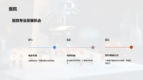 医疗保健专业学历的重要性