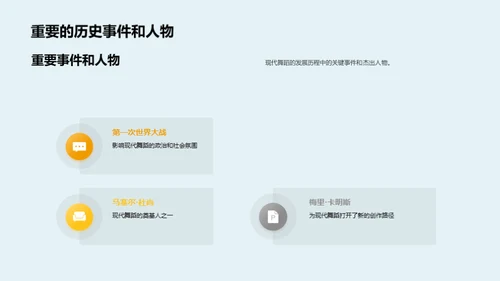 跳动的艺术，现代舞蹈