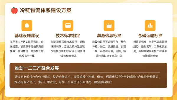 棕黄色插画风关于苹果产业赋能乡村振兴之路PPT模板