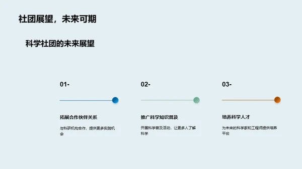 科学社团的探索与启示