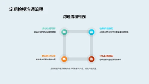 化学业团队沟通策略