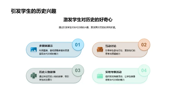 历史教学的创新探索