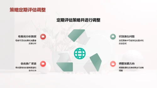 母亲节商业力量解析