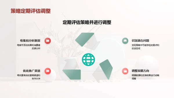 母亲节商业力量解析