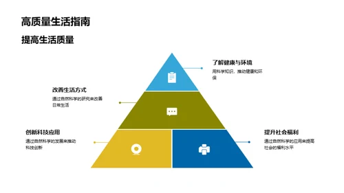 自然科学揭秘