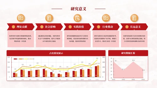 红色学院风毕业答辩汇报PPT模板