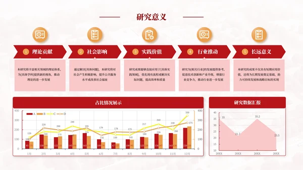 红色学院风毕业答辩汇报PPT模板