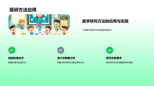 医学研究实验课PPT模板