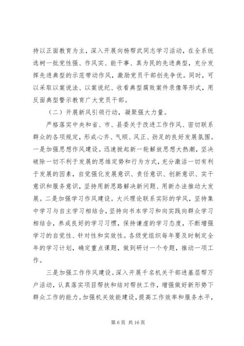 讲党性重品行树组工干部新形象活动实施方案.docx