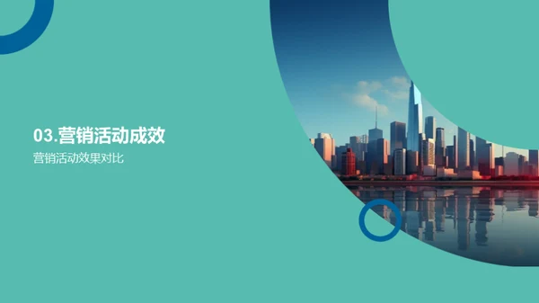 品牌力再创新高