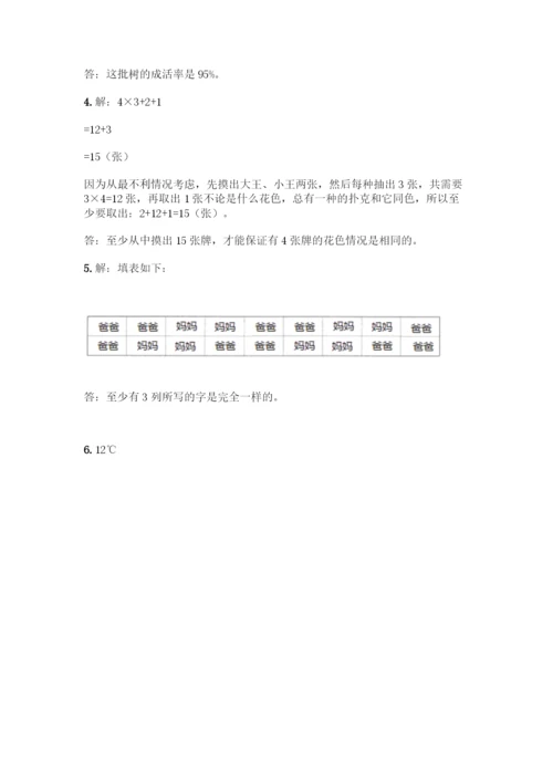 人教版六年级下册数学期末测试卷及参考答案【最新】.docx